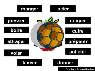 peler manger couper cuire préparer acheter donner lancer voler attraper boire presser Gracias a Steven Fawkes 