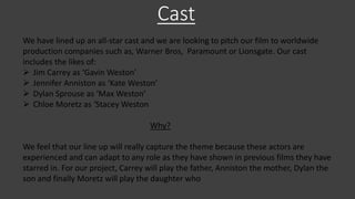 Cast
We have lined up an all-star cast and we are looking to pitch our film to worldwide
production companies such as, Warner Bros, Paramount or Lionsgate. Our cast
includes the likes of:
 Jim Carrey as ‘Gavin Weston’
 Jennifer Anniston as ‘Kate Weston’
 Dylan Sprouse as ‘Max Weston’
 Chloe Moretz as ‘Stacey Weston
Why?
We feel that our line up will really capture the theme because these actors are
experienced and can adapt to any role as they have shown in previous films they have
starred in. For our project, Carrey will play the father, Anniston the mother, Dylan the
son and finally Moretz will play the daughter who
 