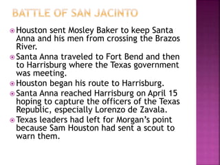 The Last Battles of the Texas Revolution | PPTX