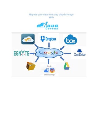 Nava Certus is a cloud migration solution