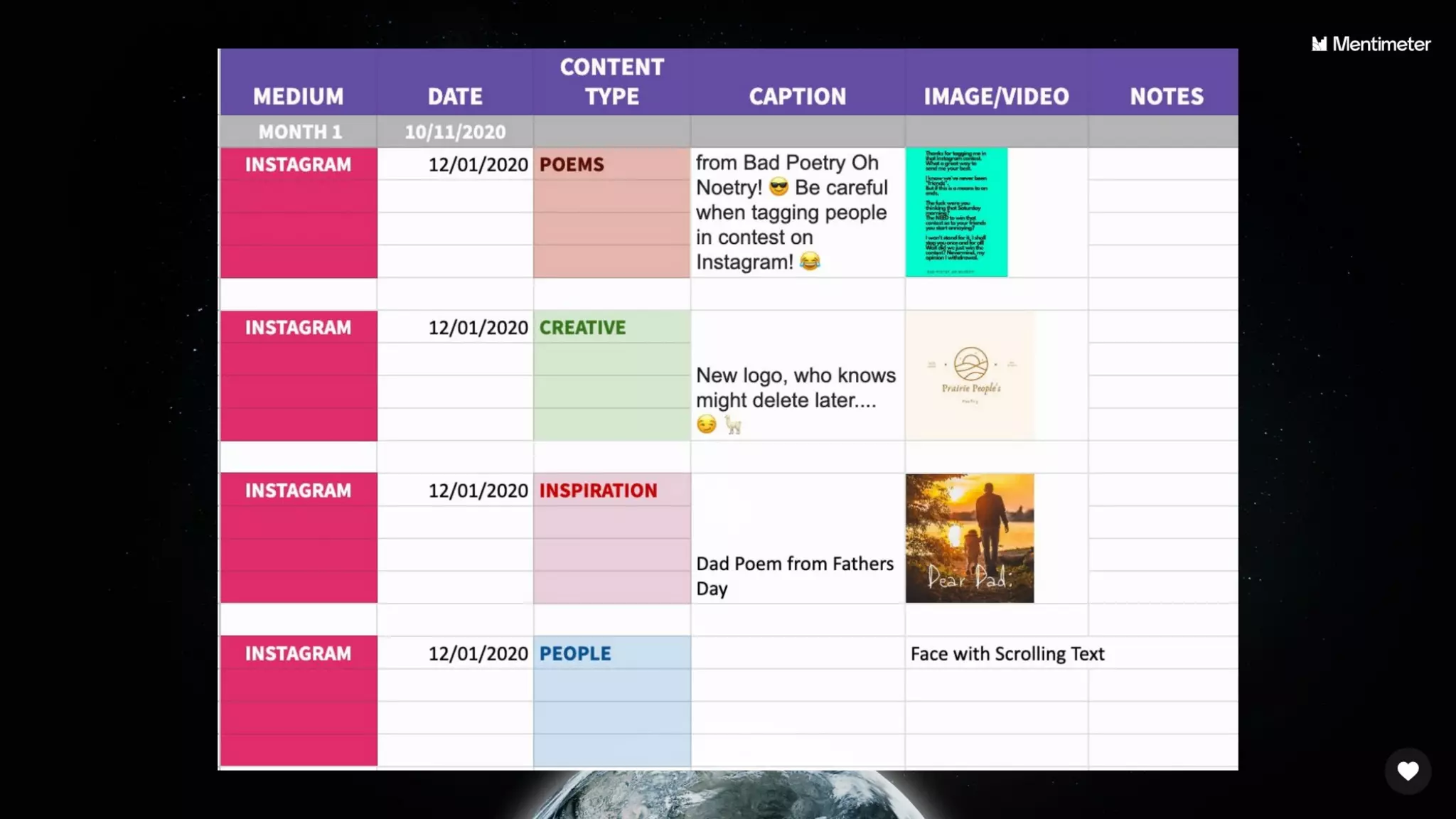 The Last Lecture | SMMART Class 8