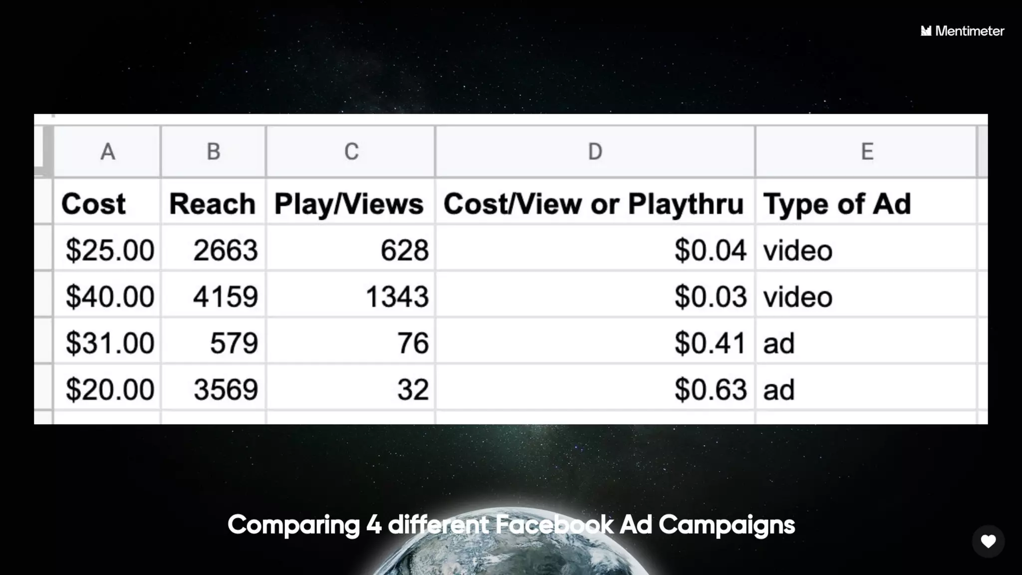 The Last Lecture | SMMART Class 8