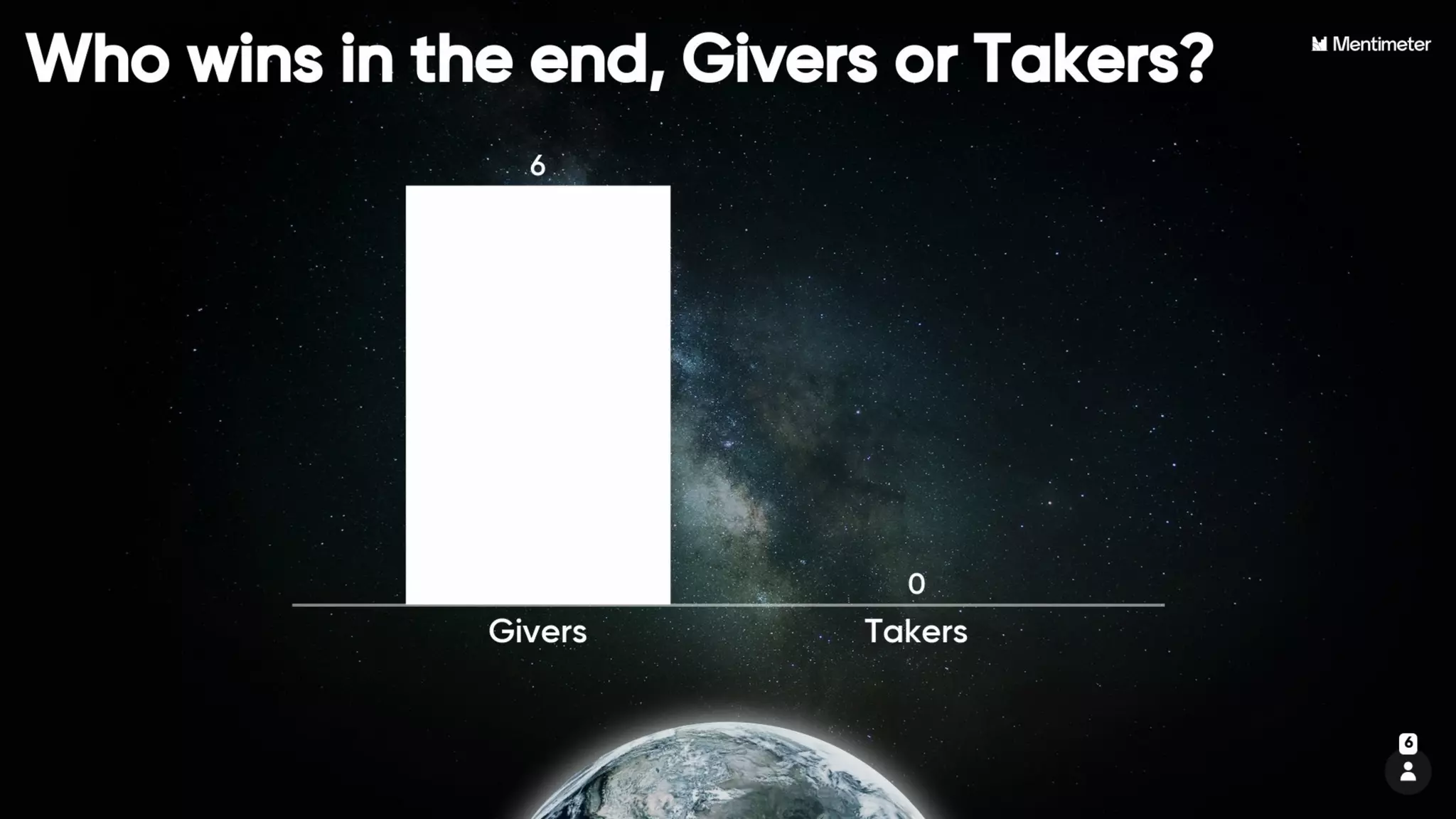 The Last Lecture | SMMART Class 8