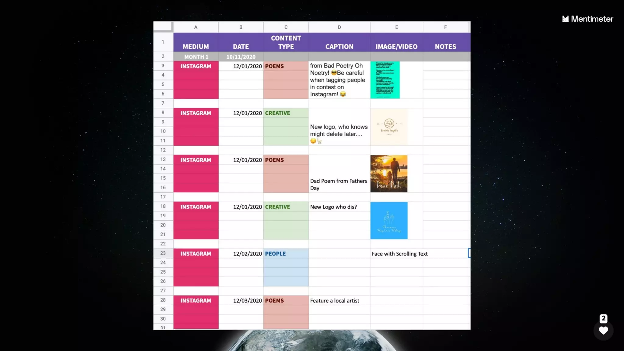 The Last Lecture | SMMART Class 8