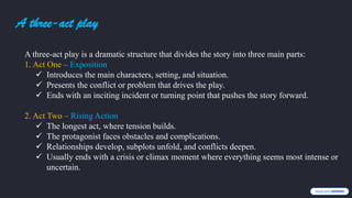 The Last Metaphor Drama by Dr. Usman Ali | PDF
