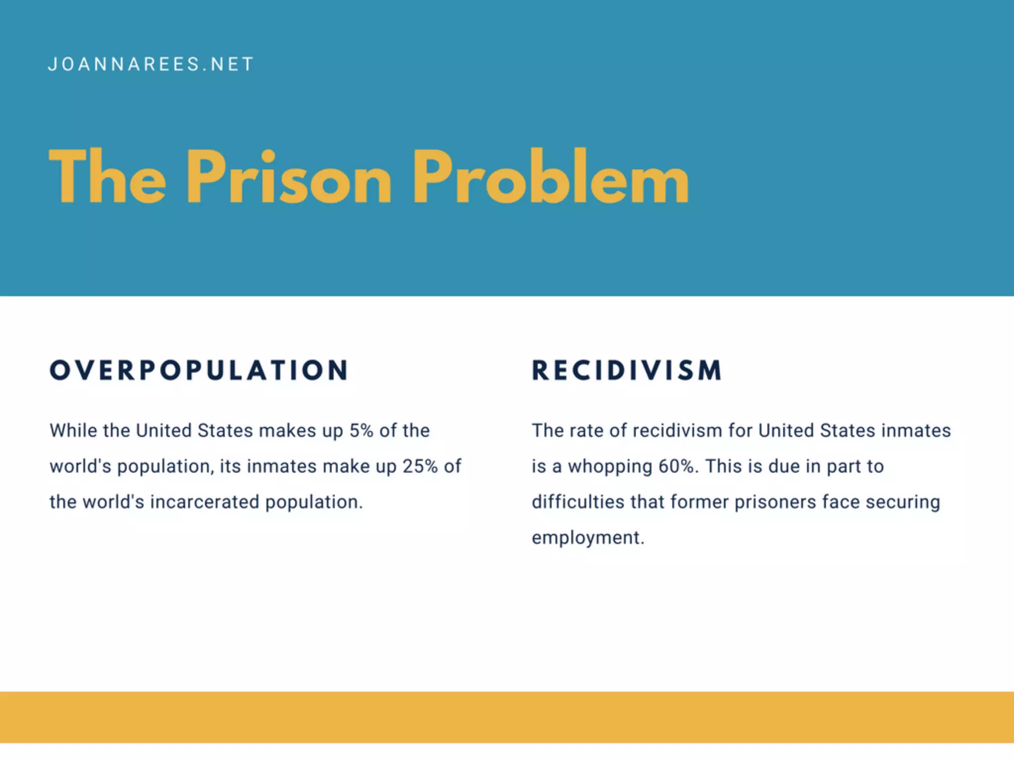 Nys Inmate Lookup: Celebrating Successes And Milestones - zdghxpm