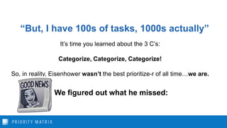 “But, I have 100s of tasks, 1000s actually”
It’s time you learned about the 3 C’s:
Categorize, Categorize, Categorize!
So, in reality, Eisenhower wasn’t the best prioritize-r of all time…we are.
We figured out what he missed:
 
