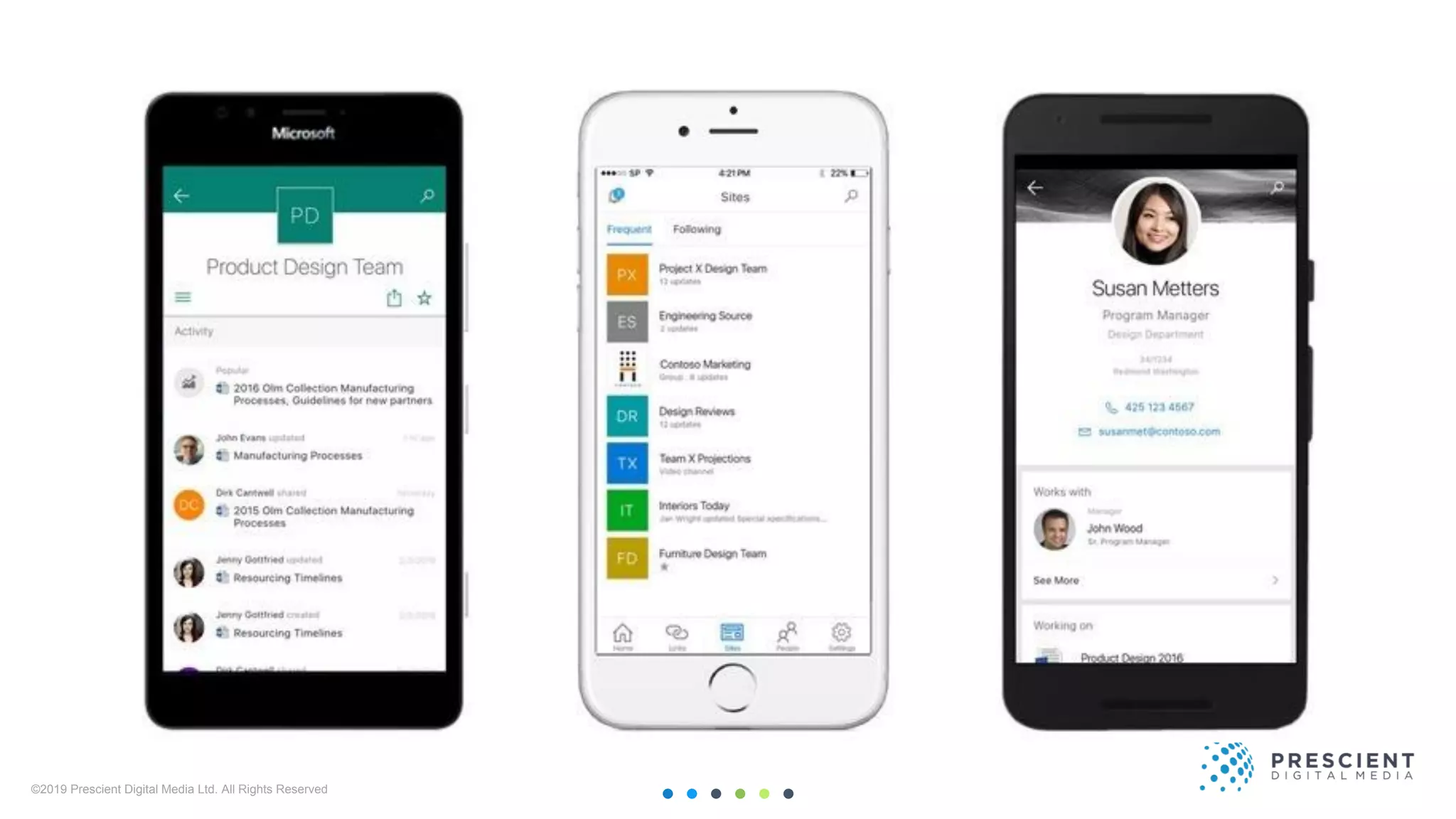 ©2019 Prescient Digital Media Ltd. All Rights Reserved
 