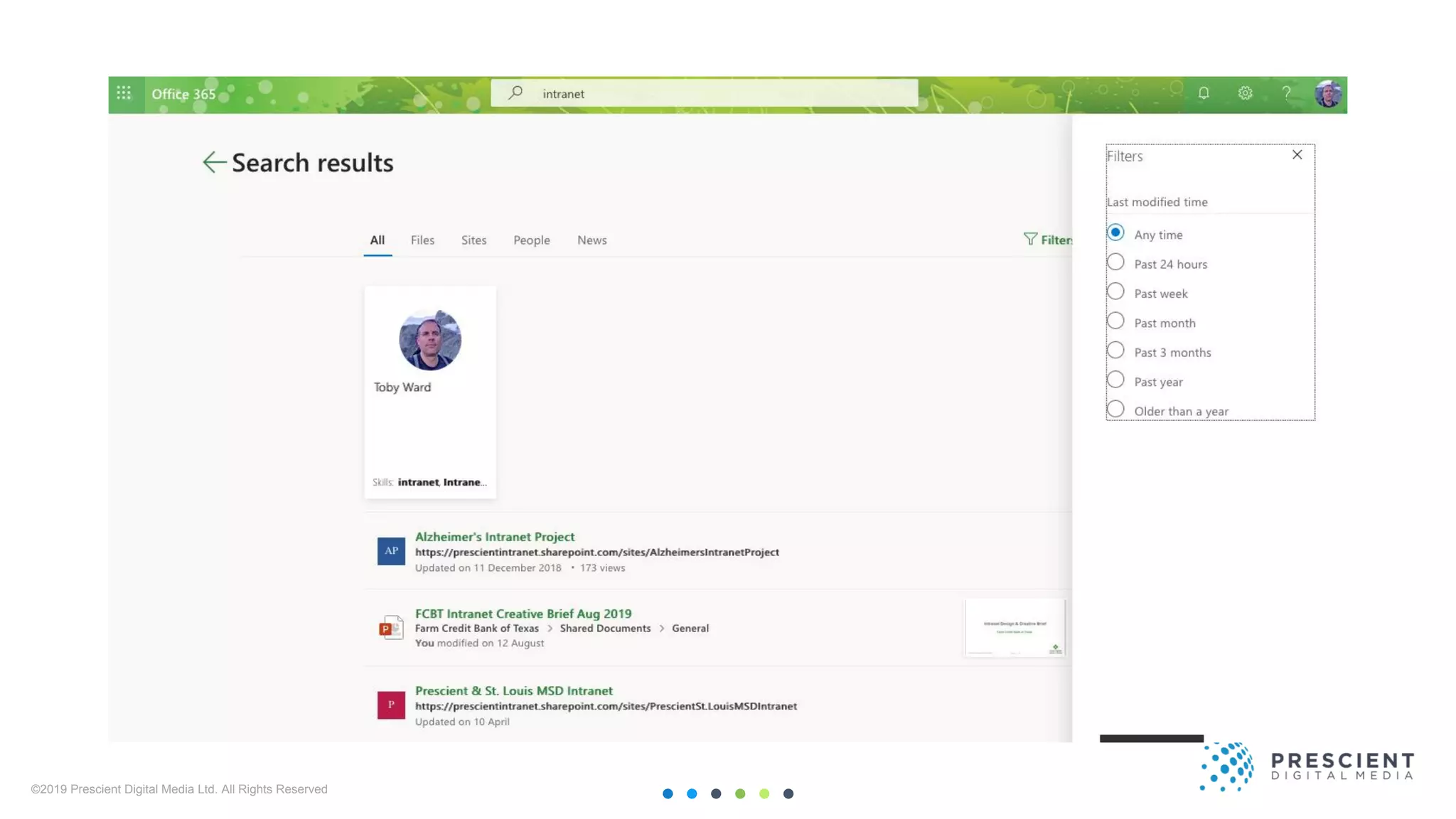 ©2019 Prescient Digital Media Ltd. All Rights Reserved
 