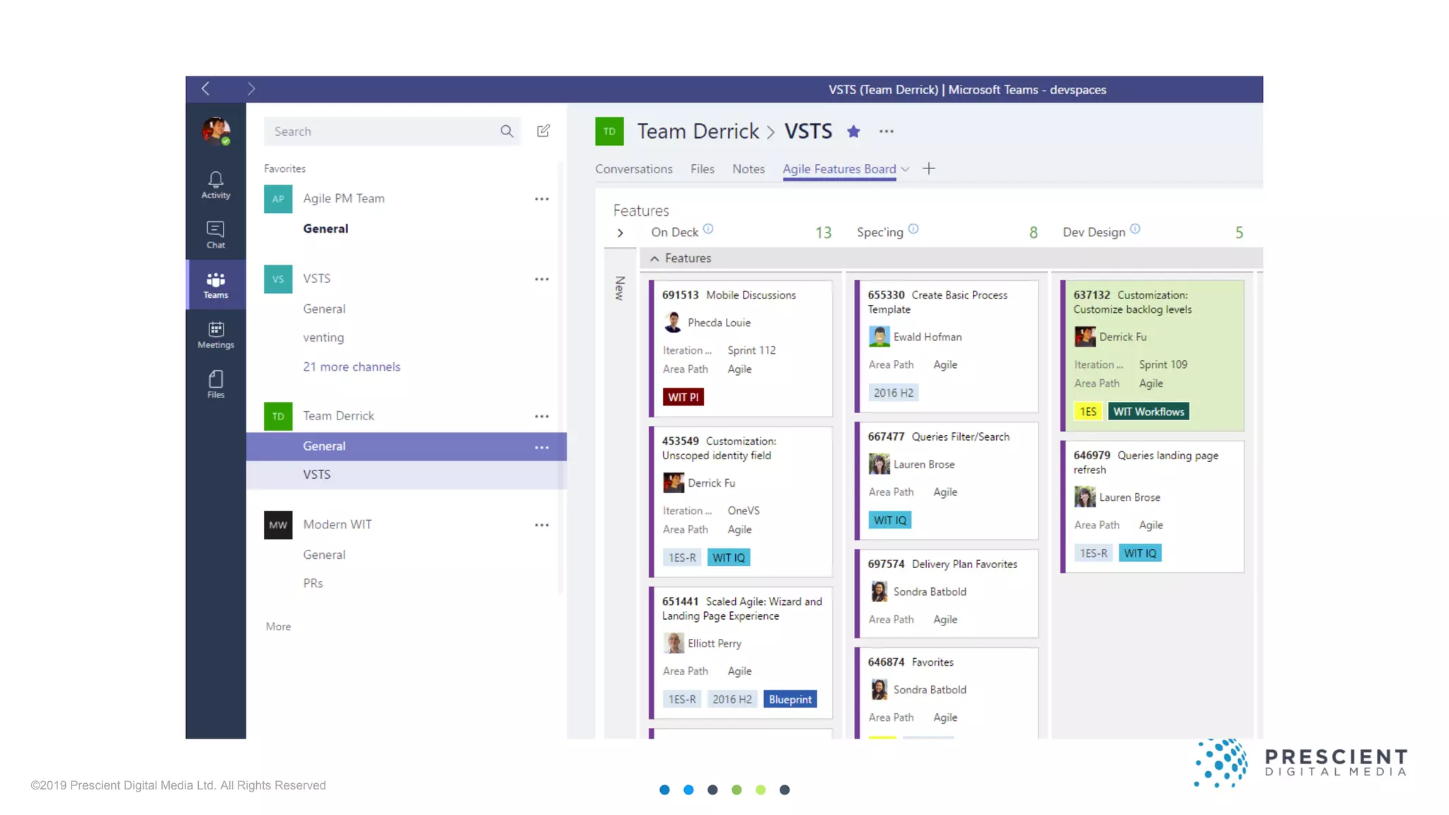 ©2019 Prescient Digital Media Ltd. All Rights Reserved
 