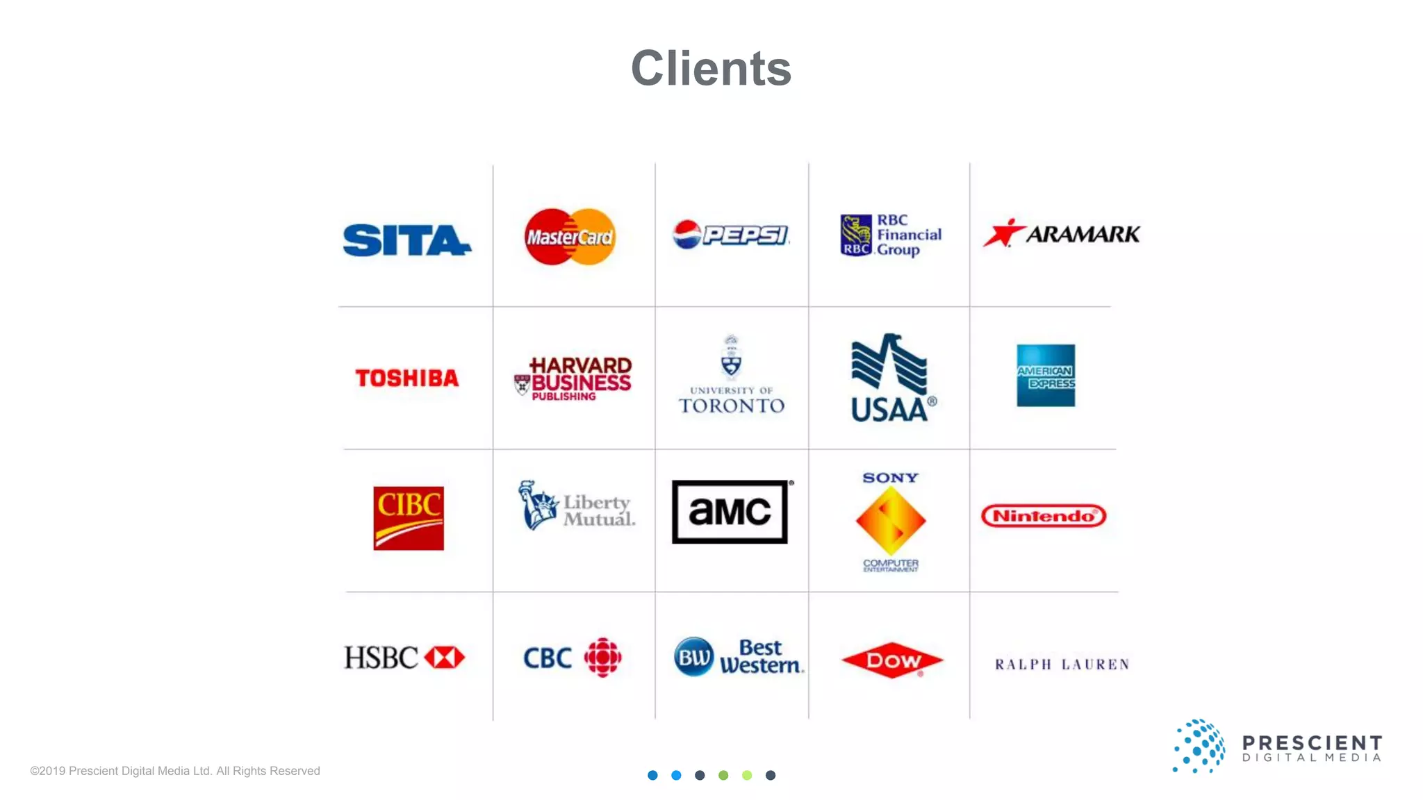 ©2019 Prescient Digital Media Ltd. All Rights Reserved
Clients
 