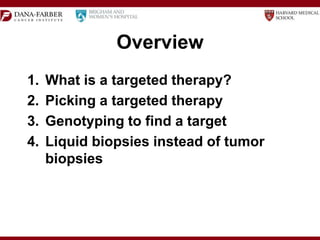 The Latest in Targeted Therapy for Lung Cancer | PPTX