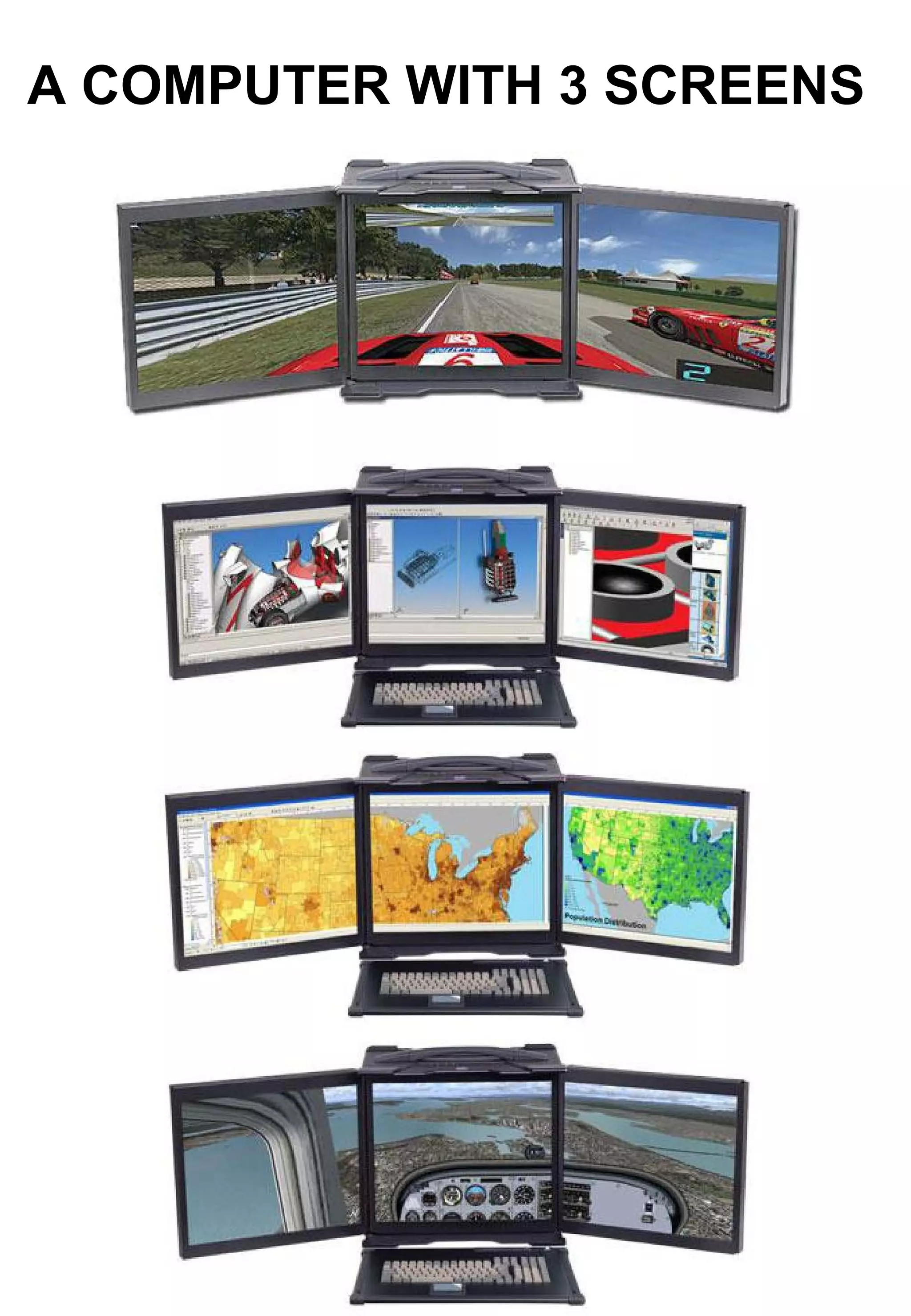 A COMPUTER WITH 3 SCREENS