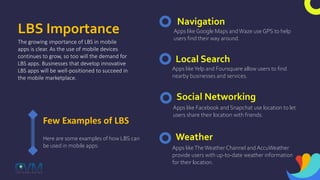 LBS Importance
The growing importance of LBS in mobile
apps is clear. As the use of mobile devices
continues to grow, so too will the demand for
LBS apps. Businesses that develop innovative
LBS apps will be well-positioned to succeed in
the mobile marketplace.
Few Examples of LBS
Here are some examples of how LBS can
be used in mobile apps:
Navigation
Apps like Google Maps andWaze use GPS to help
users find their way around.
Local Search
Apps likeYelp and Foursquare allow users to find
nearby businesses and services.
Social Networking
Apps like Facebook and Snapchat use location to let
users share their location with friends.
Weather
Apps likeTheWeatherChannel and AccuWeather
provide users with up-to-date weather information
for their location.
 