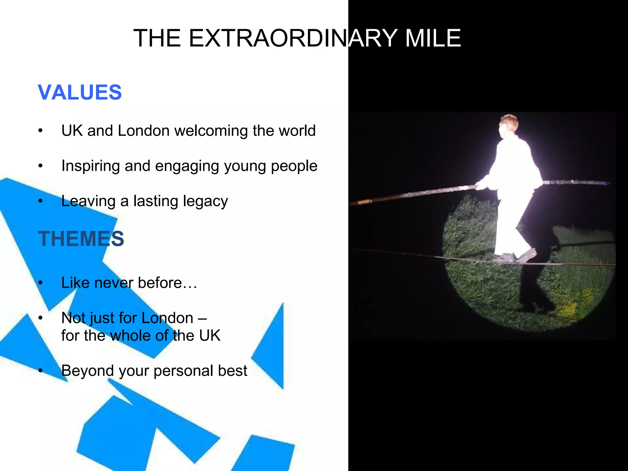 THE EXTRAORDIN ARY   MILE VALUES UK and London welcoming the world Inspiring and engaging young people Leaving a lasting legacy THEMES Like never before… Not just for London –  for the whole of the UK Beyond your personal best 