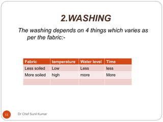 2.WASHING
The washing depends on 4 things which varies as
per the fabric:-
Fabric temperature Water level Time
Less soiled Low Less less
More soiled high more More
11 Dr Chef Sunil Kumar
 