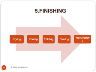 5.FINISHING
Drying Ironing Folding Storing
Transferrin
g
14 Dr Chef Sunil Kumar
 