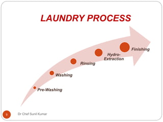 LAUNDRY PROCESS
Pre-Washing
Washing
Rinsing
Hydro-
Extraction
Finishing
9 Dr Chef Sunil Kumar
 