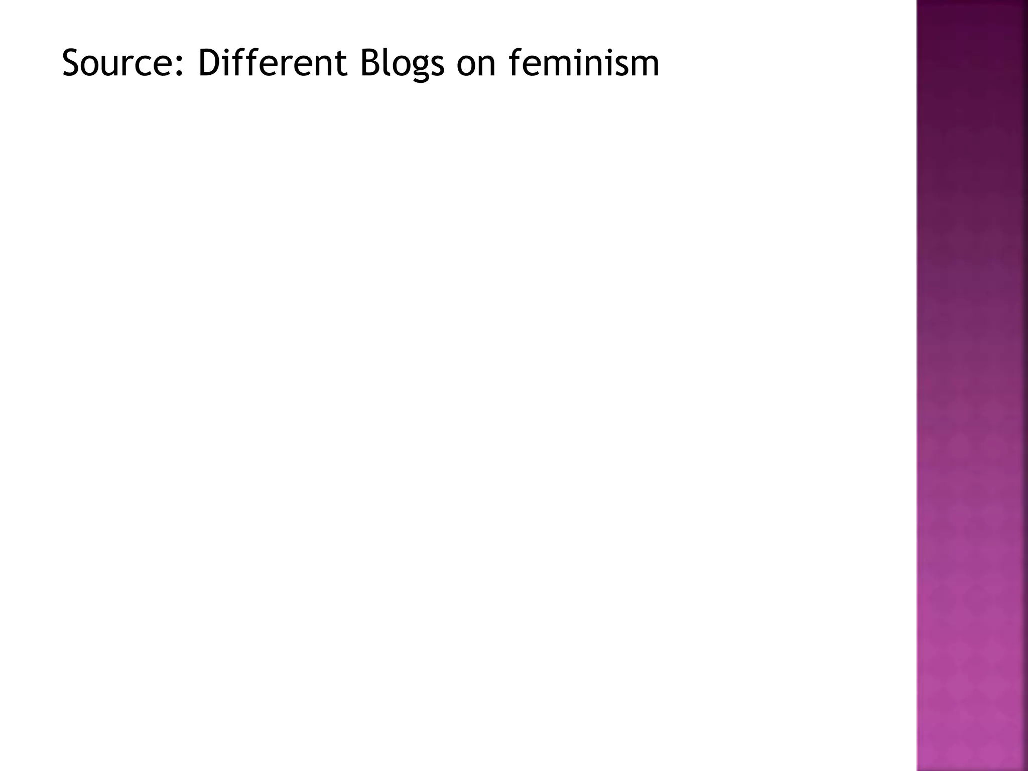 Source: Different Blogs on feminism 
