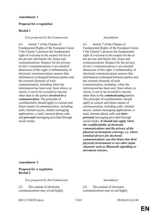 RR1137482EN.docx 5/245 PE606.011v02-00
EN
Amendment 1
Proposal for a regulation
Recital 1
Text proposed by the Commission ...