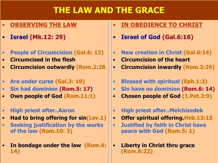 The Law And The Grace