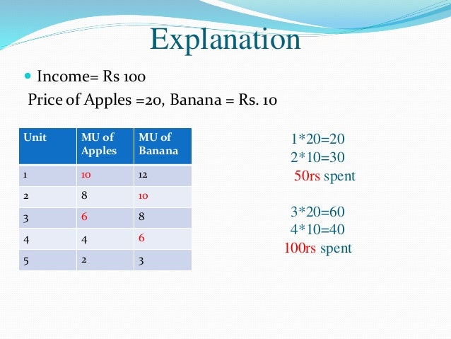 Marginal utility is the quizlet picture