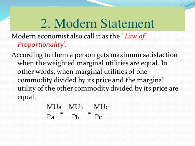 Marginal utility equilibrium picture