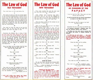 The Law of GodOLD TESTAMENT
I
Thou shalt have no other gods before Me.
II
Thou shalt not make unto thee any graven image,
or any likeness of anything that is in heaven above,
or that is in the earth beneath, or that is in the
water under the earth: thou shalt not bow down
thyself to them, nor serve them: for I the Lord thy
God am a iecrlous God, visiting tha iniquity of the
fathers upon the children unto the third and fourth
generation of them that hate Me; and showing
mercy unto thousands of them that love Me, and
keep my commandments.
III
Thou shalt not take the name of the Lord thy
God in vain: for the Lord will not hold him
guiltless that taketh His name in vain.
IV
Remember the Sabbath day, to keep it holy.
Six days shalt thou labor, and do all thy work;
but the seventh day is the Sabbath of the Lord
thy God: in it thou shalt not do any work, thou,
nor thy son, nor thy daughter, thy manservant,
nor thy maidservant, nor thy cattle, nor thy
stranger that is within thy gates: for in six days
the Lord made heaven and earth, the sea, and
all that in them is, and rested the seventh day:
wherefore the Lord blessed the Sabbath day,
and h.allowed it.
V
Honor thy father and thy mother: that thy days
may be long upon the land which the
Lord thy God giveth thee.
VI
Thou shalt not kill.
VU
Thou shalt not commit adultery.
VIII
Thou shalt not steal.
IX
Thou shalt not bear false witness
against thy neighbor.
X
Thou shalt not covet thy neighbor's house, thou
shalt not covet thy neighbor's wife, nor his man-
sorvcnt, nor his maidservant, nor his ox, nor his
oss, nor anything that is thy neighbor's.
-See Exodus 20:1-18.
I WILL NOT ALTER NOR BREAK THE THING
THAT IS GONE OUT OF MY LIPS.
Soo Psolrns 89::11
J
The Law of GodNEW TESTAMENT
I
"Thou shalt worship the Lord thy God, and
Him only shalt thou serve." Matthew 4:10.
II
"Little children, keep yourselves from idols."
"Forasmuch then as we are the offspring of
God, we ought not to think that the Godhead is
like unto gold, or silver, or stone, graven by art
and man's device." [ John 5:21: Acts 17:29.
III
"That the name of God and His doctrine be not
blasphemed." [Timothy 6: 1.
IV
"Pray ye that your flight be not in the winter,
neither on the Sabbath day."
"The Sabbath Was made for man, and not
man for the Sabbath: therefore the Son ol man
is Lord also of the Sabbath." "For He spake in
a certain place of the seventh day on this wise,
And God did rest the seventh day from all His
works." "There remaineth therefore a keeping of
a Sabbath to the people of God. For he that is
entered into His rest, he also hath ceased from
his own works, as God did from His." "For by
Him were all things created, that are in heaven,
and that are in earth." Matthew 24:20; Mark 2:27,
28; Hebrews 4:4, 9, 10, margin; Colossians 1:16.
V
"Honor thy father and thy mother." Matthew
19:19.
VI
"Thou shalt not kill." Romans 13:9.
. ~
z
VII
"Thou shalt not commit adultery. " Matthew
19:18.
VIII
"Thou shalt not steal." Romans 13:9.
IX
"Thou shalt not bear false witness:' Romons
13:9:
X
"Thou shall not covet." Romans 7:7.
AFTER HIS DEATH
"Do we then make void the law through faith?
God forbid: yea, we establish the law." Romans
3:31.
"They . . . rested the Sabbath day according to
the commandment." Luke 23:54-56.
SABBATH IN THE NEW EARTH
"For as the NEW HEAVENS and the NEW I
EARTH, which I will make, shall remain before
Me, saith the Lord, so shall your seed and your
name remain, and it shall come to pass, that from
one new moon to another, and from one SABBATH
to another, shall all flesh come to WORSHIP before
Me, seith the Lord." Isaiah 66:22, 23. See Mark
7.:7.7, 28.
The Law of God
AS CHA;NGED BY THE
PAPACY
I
I am the Lord thy God. Thou shalt not have
strange gods before Me.
(If will be observed that the second commandment
as found in the Bible is left out.)
II
Thou shalt not take the name of the Lord
thy God in vain.
III
Remember that thou keep holy the Sabbath day.
"A Doctrinal Catochism." (Catholic) page 174,
has the following question and answer:-
"Q.-Hcrve you any other way 01 proving that
the Church has power to institute festivals of
precept?"
"A.-Had she not such power . she could
nol have subsUtuted the observance of Sunday,
the first day of the week, for Saturdc:ry. the seventh
day. a change for which there Is no Sc-riptuzal I
authority."
IV
Honor thy father and thy mother.
V
Thou shalt not kill.
VI
Thou shalt not commit adultery.
VII
Thou shalt not steal.
VIII
Thou shalt not bear false witness
against thy neighbor.
IX
Thou shalt not covet thy neighbor's wife.
X
Thou shalt not covet thy neighbor's goods.
-See General Catholic Catechism.
"HE SHALL THINK TO CHANGE TIMES ANI>
THE LAW."-Daniel 1:25. R.V.
"That man of sin ... who opposeth and exalteth
himself above all that is called God, Or that is
worshipped; so that he as God sitteth in the
temple of God, showing himself that he is God."
II Thessalonians 2:3, 4.
Twellty-sC!(·olld Pl·int-;lIg
,,1fI1~..T.O
lA. ......
S~(Over)
 