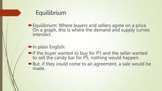 The Law of Supply and Demandppt (1).pptx