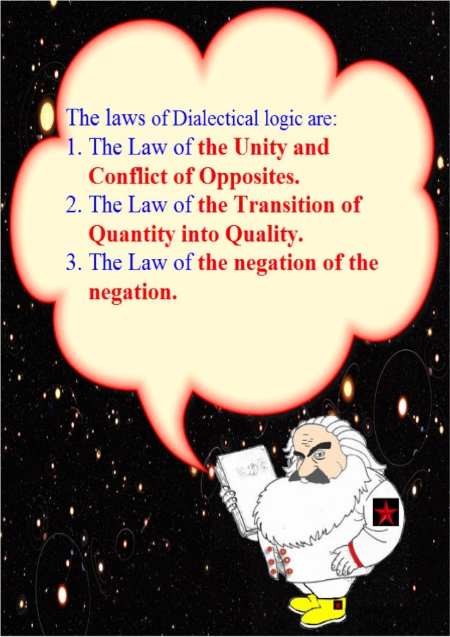 The laws of dialectical logic
