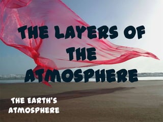 The Layers of
      the
  Atmosphere
The Earth’s
Atmosphere
 