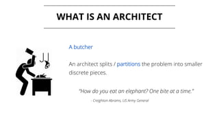 WHAT IS AN ARCHITECT
A butcher
An architect splits / partitions the problem into smaller
discrete pieces.
“How do you eat an elephant? One bite at a time.”
- Creighton Abrams, US Army General
 
