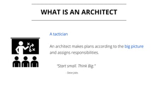 WHAT IS AN ARCHITECT
A tactician
An architect makes plans according to the big picture
and assigns responsibilities.
“Start small. Think Big.”
- Steve Jobs
 