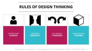 RULES OF DESIGN THINKING
PRESERVE
AMBIGUITY
ALL DESIGN
IS REDESIGN
MAKE DESIGN
TANGIBLE
DESIGN FOR
HUMANS
Adapted from: Design it! - From programmer to Software Architect, 1st Edition, Page 16
 