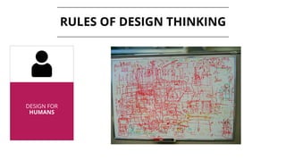 RULES OF DESIGN THINKING
DESIGN FOR
HUMANS
 