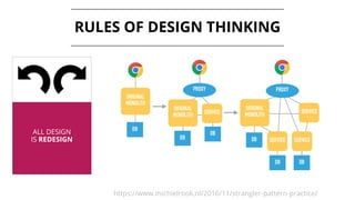 ALL DESIGN
IS REDESIGN
RULES OF DESIGN THINKING
https://www.michielrook.nl/2016/11/strangler-pattern-practice/
 