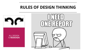 ALL DESIGN
IS REDESIGN
RULES OF DESIGN THINKING
 