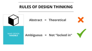 MAKE DESIGN
TANGIBLE
RULES OF DESIGN THINKING
Abstract = Theoretical
Ambiguous = Not “locked in”
 