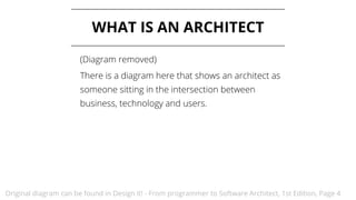WHAT IS AN ARCHITECT
Original diagram can be found in Design it! - From programmer to Software Architect, 1st Edition, Page 4
(Diagram removed)
There is a diagram here that shows an architect as
someone sitting in the intersection between
business, technology and users.
 