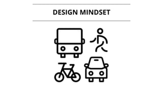 DESIGN MINDSET
 