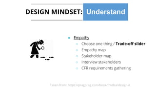 DESIGN MINDSET: UNDERSTAND
● Empathy
○ Choose one thing / Trade-off slider
○ Empathy map
○ Stakeholder map
○ Interview stakeholders
○ CFR requirements gathering
Taken from: https://pragprog.com/book/mkdsa/design-it
 