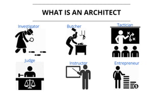WHAT IS AN ARCHITECT
Investigator Butcher Tactician
Judge
Instructor Entrepreneur
 