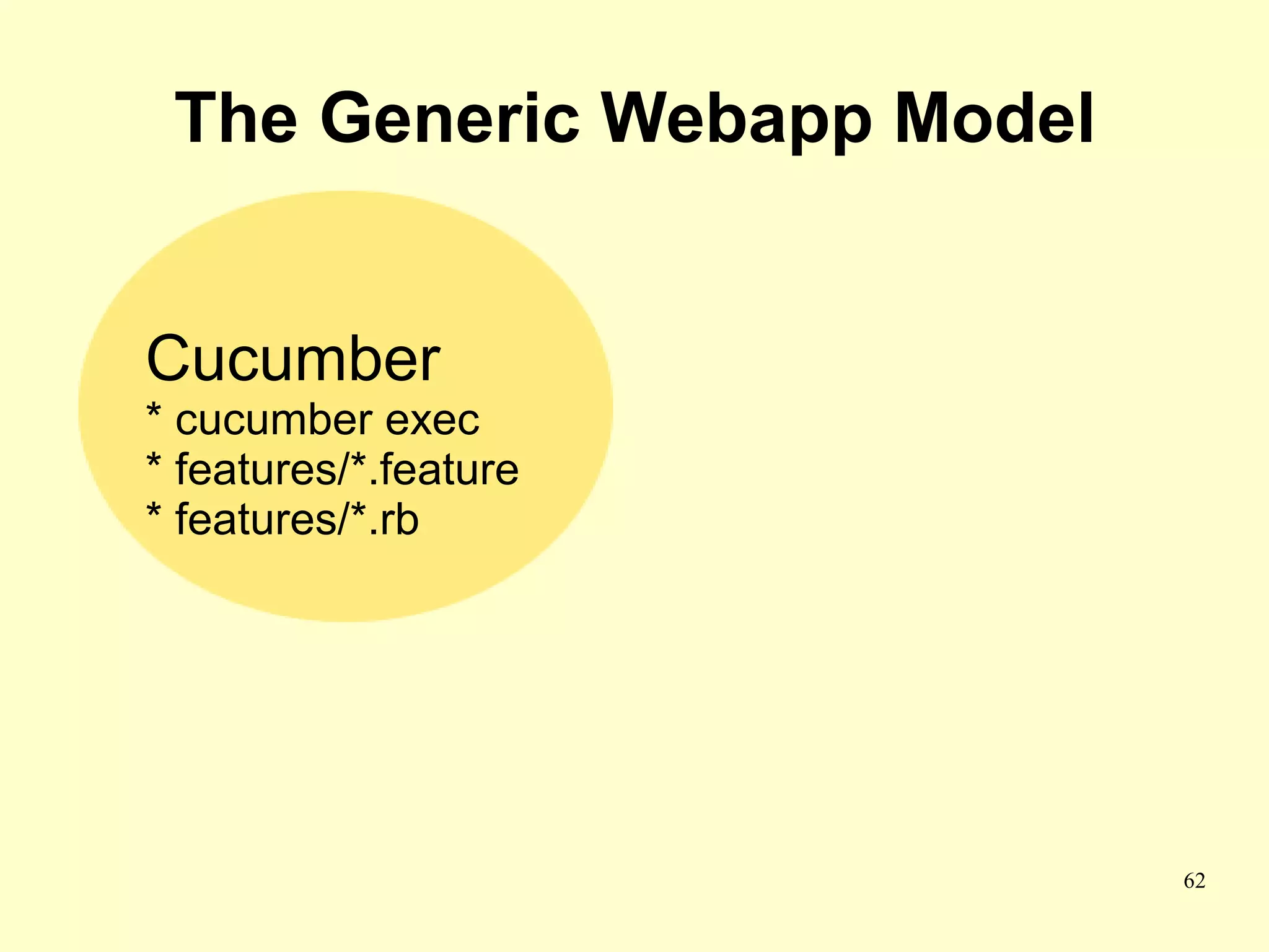 The Generic Webapp Model


Cucumber
* cucumber exec
* features/*.feature
* features/*.rb




                            62
 