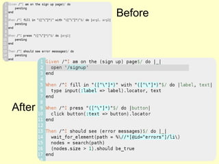 Before




After


                 67
 