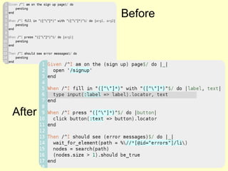 Before




After


                 68
 