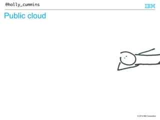 © 2014 IBM Corporation 
@holly_cummins 
Public cloud 
 