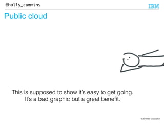 © 2014 IBM Corporation 
@holly_cummins 
Public cloud 
This is supposed to show it’s easy to get going. 
It’s a bad graphic but a great benefit. 
 