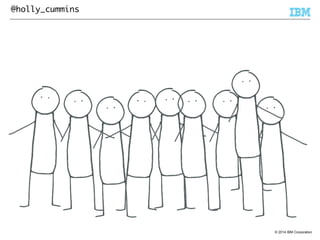 © 2014 IBM Corporation 
@holly_cummins 
 