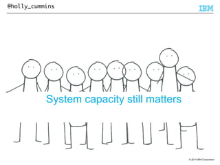 © 2014 IBM Corporation 
@holly_cummins 
System capacity still matters 
 