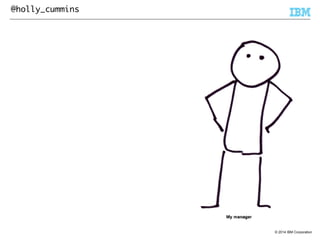 © 2014 IBM Corporation 
@holly_cummins 
 